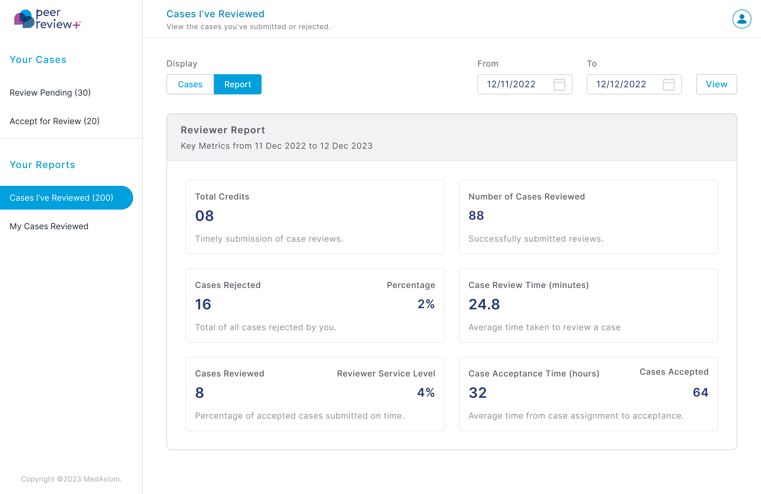 Role-Based Dashboards 1