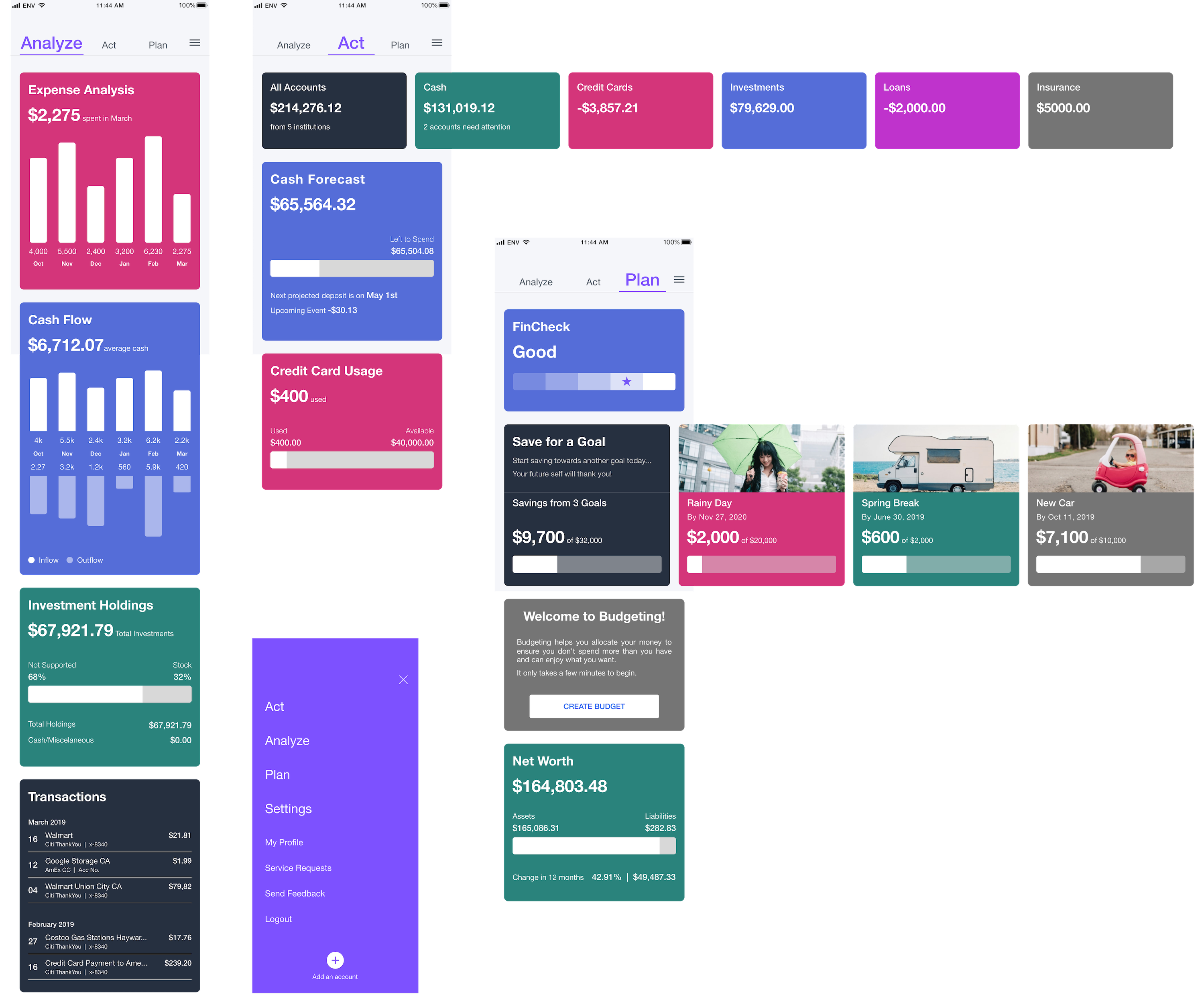 After: The Three-Section Framework 1