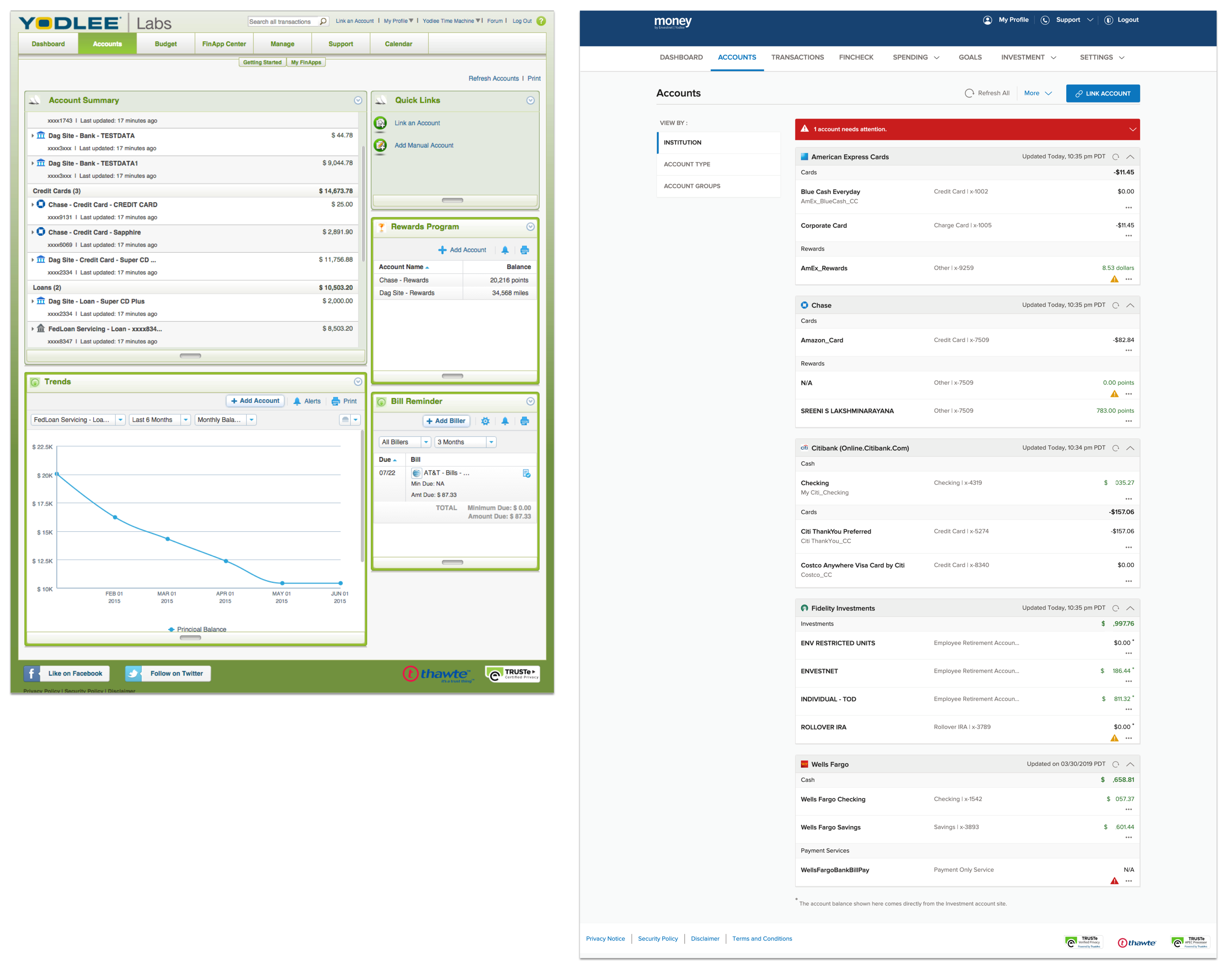 Before & After Comparisons 2