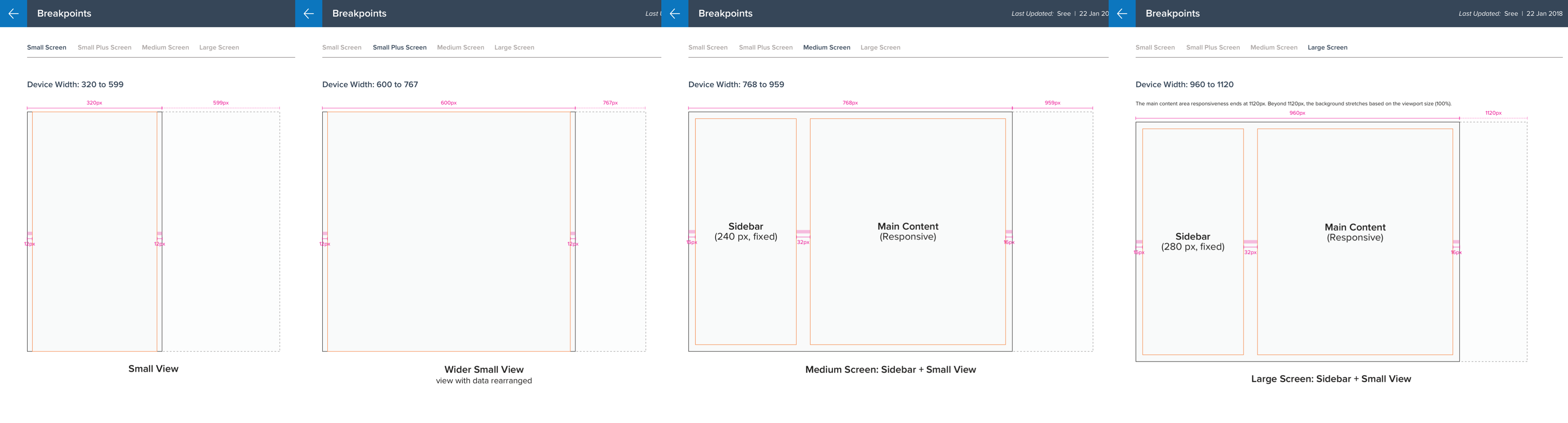 Responsive Breakpoints System 1